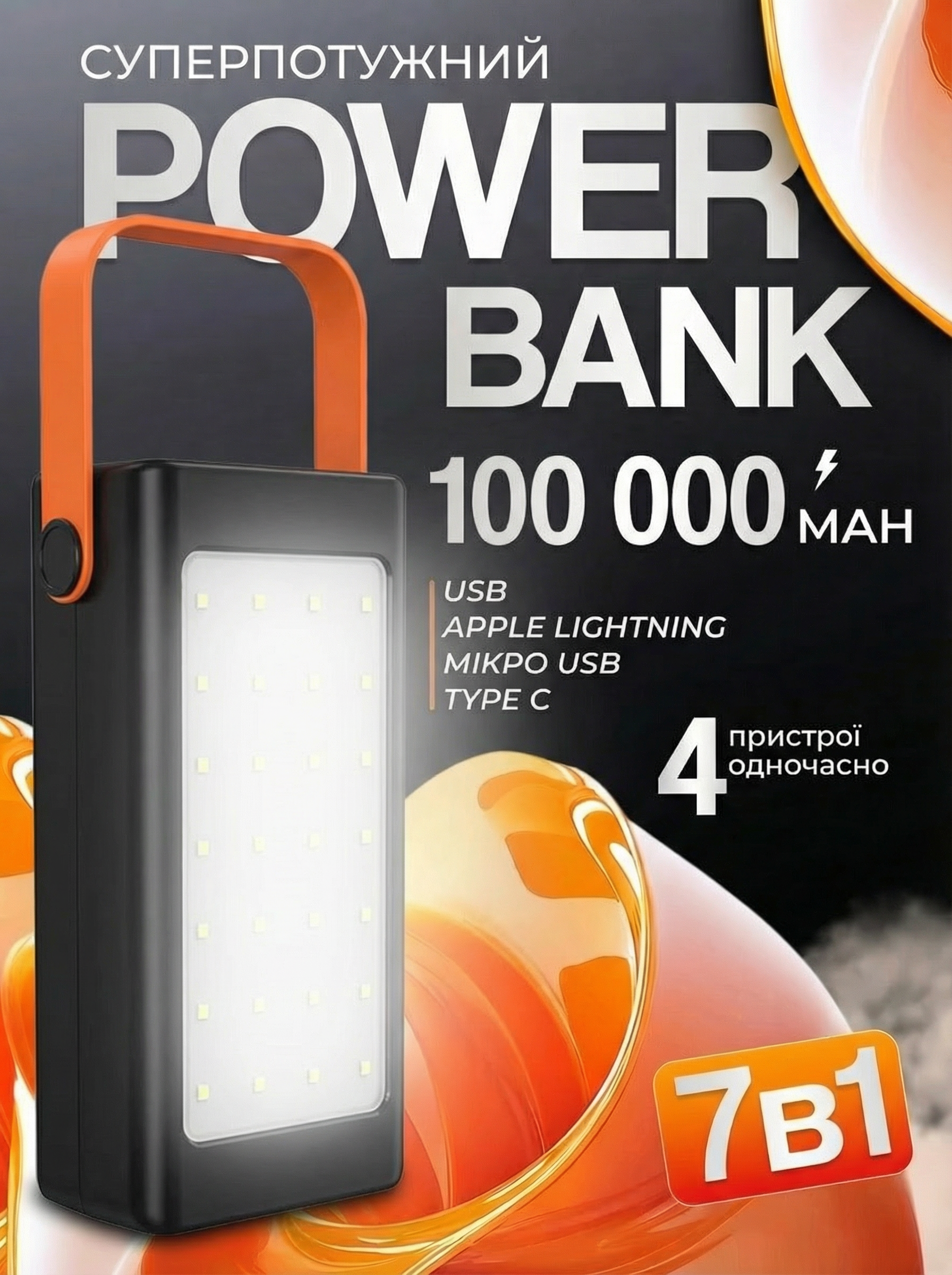 Повербанк YPRO 100000 mAh
